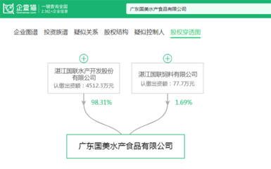 2024年預(yù)制菜出海十大先鋒 誰(shuí)將征服全球3億食客的味蕾？